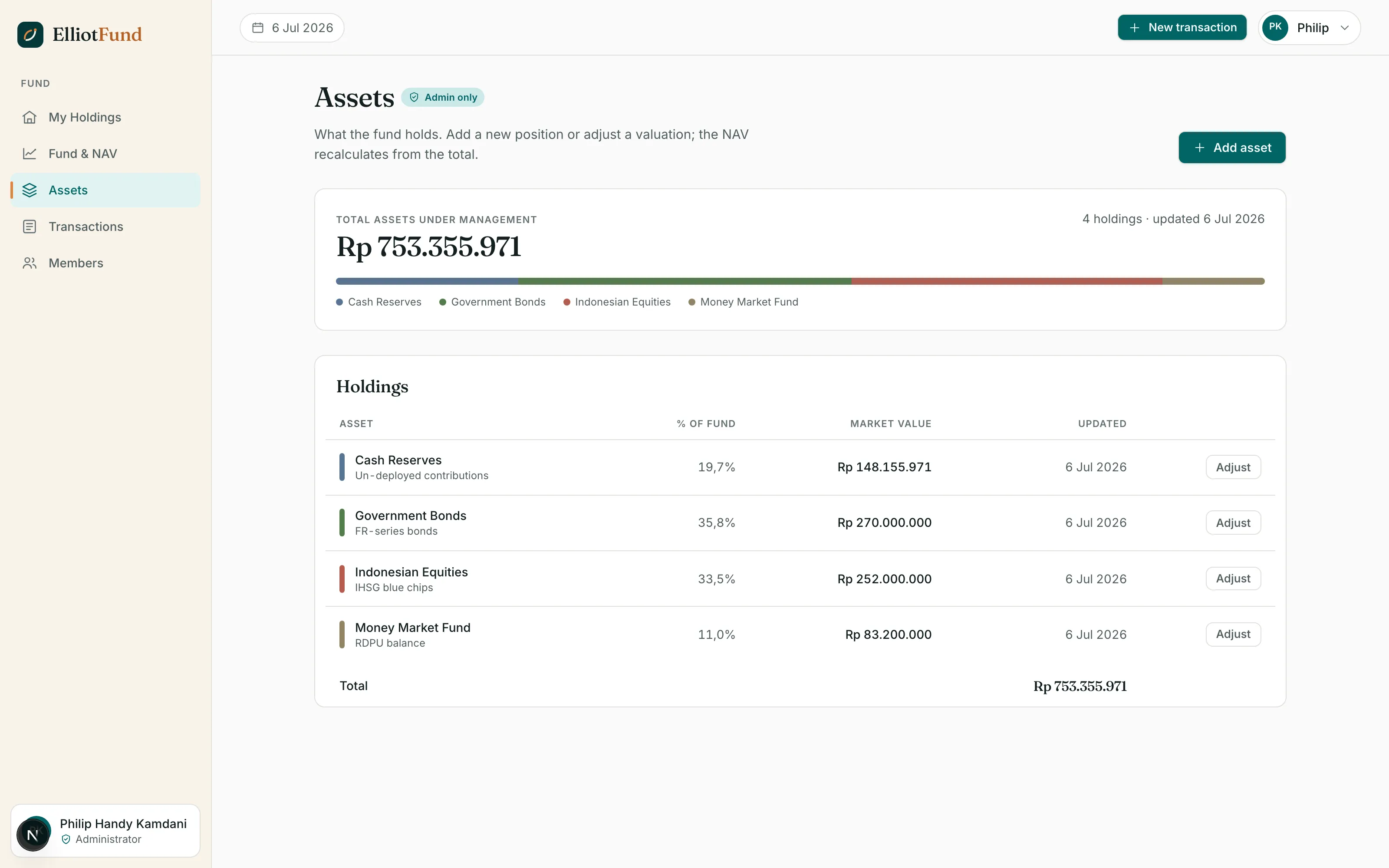 ElliotFund assets screen with holdings and valuations, sample data