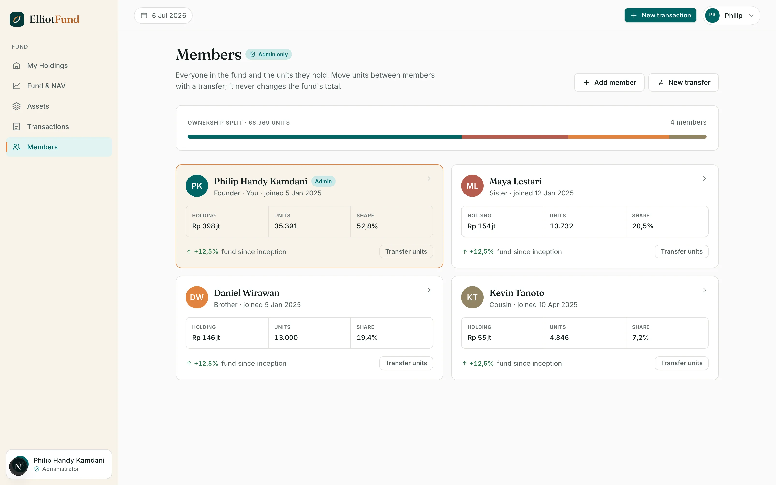 ElliotFund members screen with ownership split, sample data