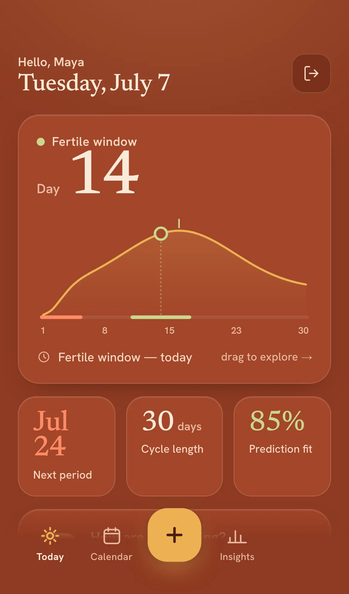 EbbAndFlow today screen with cycle day, phase curve, next period prediction, and prediction fit, sample data